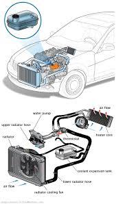 See P179F repair manual